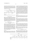 POLYMERIZABLE SULFONIC ACID ONIUM SALT AND RESIN diagram and image