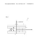 POLYMER CRYSTALLINE MATERIALS diagram and image