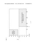 POLYMER CRYSTALLINE MATERIALS diagram and image