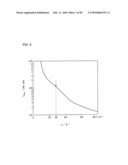 POLYMER CRYSTALLINE MATERIALS diagram and image