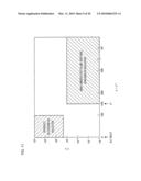 POLYMER CRYSTALLINE MATERIALS diagram and image