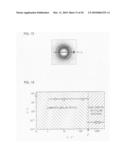 POLYMER CRYSTALLINE MATERIALS diagram and image