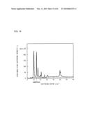 POLYMER CRYSTALLINE MATERIALS diagram and image