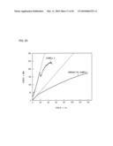 POLYMER CRYSTALLINE MATERIALS diagram and image