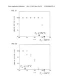 POLYMER CRYSTALLINE MATERIALS diagram and image