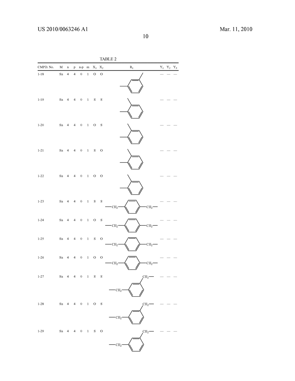 POLYMERIZABLE COMPOSITION, RESIN USING THE SAME, OPTICAL COMPONENT AND LENS - diagram, schematic, and image 11