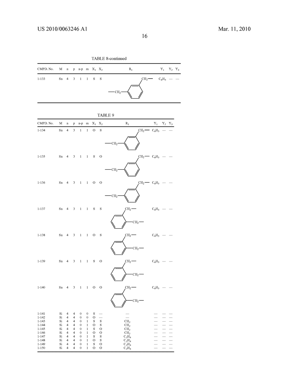 POLYMERIZABLE COMPOSITION, RESIN USING THE SAME, OPTICAL COMPONENT AND LENS - diagram, schematic, and image 17