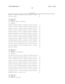 Whitefly Ecdysone Receptor Antibody diagram and image