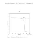 SOLID FORMS OF 1-ethyl-3-(5-(5-FLUOROPYRIDIN-3-YL)-7-(PYRIMIDIN-2-YL)-1H-BENZO[D]IMIDAZO- L-2-YL)UREA diagram and image