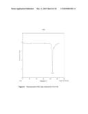 SOLID FORMS OF 1-ethyl-3-(5-(5-FLUOROPYRIDIN-3-YL)-7-(PYRIMIDIN-2-YL)-1H-BENZO[D]IMIDAZO- L-2-YL)UREA diagram and image