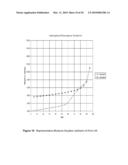 SOLID FORMS OF 1-ethyl-3-(5-(5-FLUOROPYRIDIN-3-YL)-7-(PYRIMIDIN-2-YL)-1H-BENZO[D]IMIDAZO- L-2-YL)UREA diagram and image