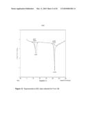 SOLID FORMS OF 1-ethyl-3-(5-(5-FLUOROPYRIDIN-3-YL)-7-(PYRIMIDIN-2-YL)-1H-BENZO[D]IMIDAZO- L-2-YL)UREA diagram and image