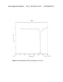 SOLID FORMS OF 1-ethyl-3-(5-(5-FLUOROPYRIDIN-3-YL)-7-(PYRIMIDIN-2-YL)-1H-BENZO[D]IMIDAZO- L-2-YL)UREA diagram and image