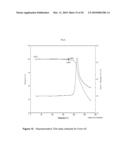 SOLID FORMS OF 1-ethyl-3-(5-(5-FLUOROPYRIDIN-3-YL)-7-(PYRIMIDIN-2-YL)-1H-BENZO[D]IMIDAZO- L-2-YL)UREA diagram and image