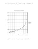 SOLID FORMS OF 1-ethyl-3-(5-(5-FLUOROPYRIDIN-3-YL)-7-(PYRIMIDIN-2-YL)-1H-BENZO[D]IMIDAZO- L-2-YL)UREA diagram and image