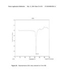 SOLID FORMS OF 1-ethyl-3-(5-(5-FLUOROPYRIDIN-3-YL)-7-(PYRIMIDIN-2-YL)-1H-BENZO[D]IMIDAZO- L-2-YL)UREA diagram and image