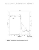 SOLID FORMS OF 1-ethyl-3-(5-(5-FLUOROPYRIDIN-3-YL)-7-(PYRIMIDIN-2-YL)-1H-BENZO[D]IMIDAZO- L-2-YL)UREA diagram and image