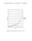 SOLID FORMS OF 1-ethyl-3-(5-(5-FLUOROPYRIDIN-3-YL)-7-(PYRIMIDIN-2-YL)-1H-BENZO[D]IMIDAZO- L-2-YL)UREA diagram and image