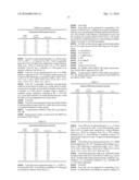 SOLID FORMS OF 1-ethyl-3-(5-(5-FLUOROPYRIDIN-3-YL)-7-(PYRIMIDIN-2-YL)-1H-BENZO[D]IMIDAZO- L-2-YL)UREA diagram and image