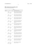 ANTIFUNGAL TRIAZOLE DERIVATIVES, METHOD FOR THE PREPARATION THEREOF AND PHARMACEUTICAL COMPOSITION CONTAINING SAME diagram and image