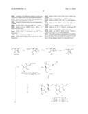 CYCLIC SULFONIUM SALT, METHOD FOR PRODUCTION OF CYCLIC SULFONIUM SALT, AND GLYCOSIDASE INHIBITOR diagram and image