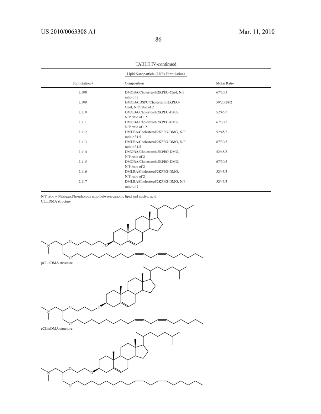 LIPID NANOPARTICLE BASED COMPOSITIONS AND METHODS FOR THE DELIVERY OF BIOLOGICALLY ACTIVE MOLECULES - diagram, schematic, and image 132