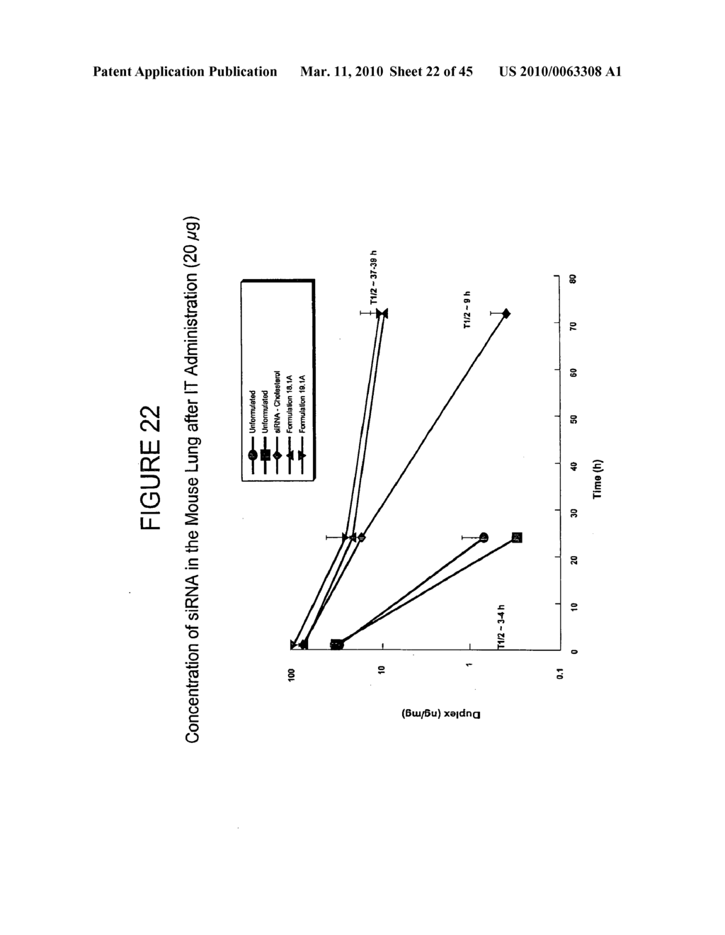 LIPID NANOPARTICLE BASED COMPOSITIONS AND METHODS FOR THE DELIVERY OF BIOLOGICALLY ACTIVE MOLECULES - diagram, schematic, and image 23