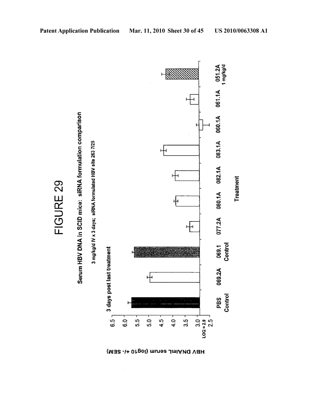 LIPID NANOPARTICLE BASED COMPOSITIONS AND METHODS FOR THE DELIVERY OF BIOLOGICALLY ACTIVE MOLECULES - diagram, schematic, and image 31