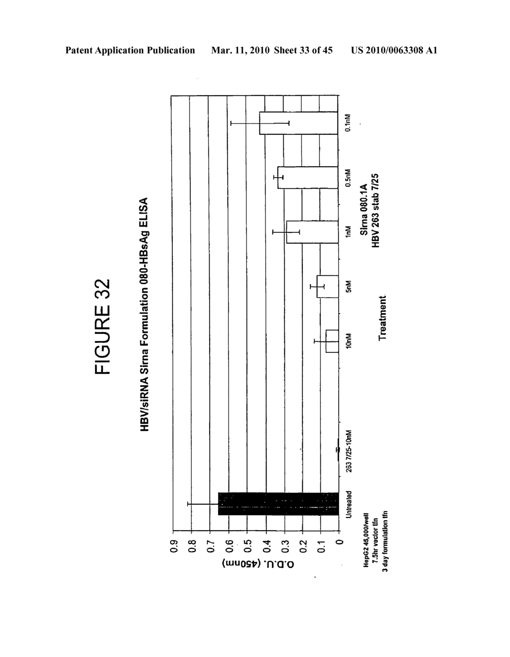 LIPID NANOPARTICLE BASED COMPOSITIONS AND METHODS FOR THE DELIVERY OF BIOLOGICALLY ACTIVE MOLECULES - diagram, schematic, and image 34