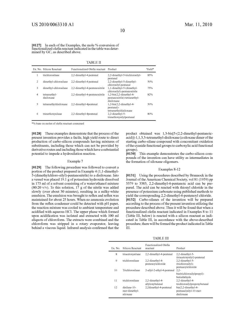 Functionalized silicon compounds - diagram, schematic, and image 11