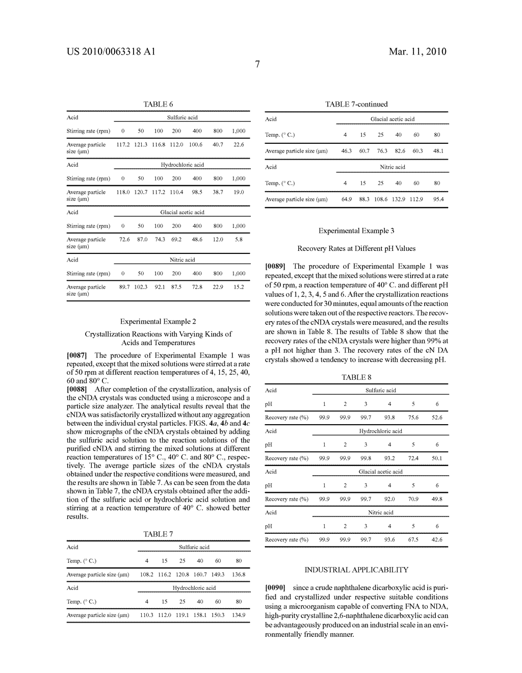 Purification Method of Crude Naphthalene Dicarboxylic Acid Using Microorganism and 2,6-Naphthalene Dicarboxylic Acid in Crystalline Form Obtained by Using the Same - diagram, schematic, and image 11