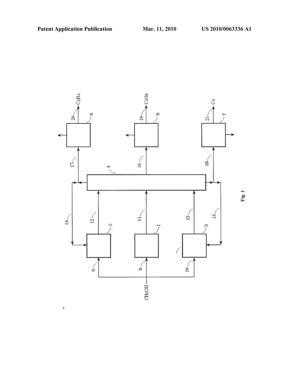 METHOD FOR PRODUCING LIGHT OLEFINS FROM METHANOL OR/AND DIMETHYL ETHER - diagram, schematic, and image 02