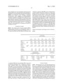 Process for feeding ethylene to polymerization reactors diagram and image