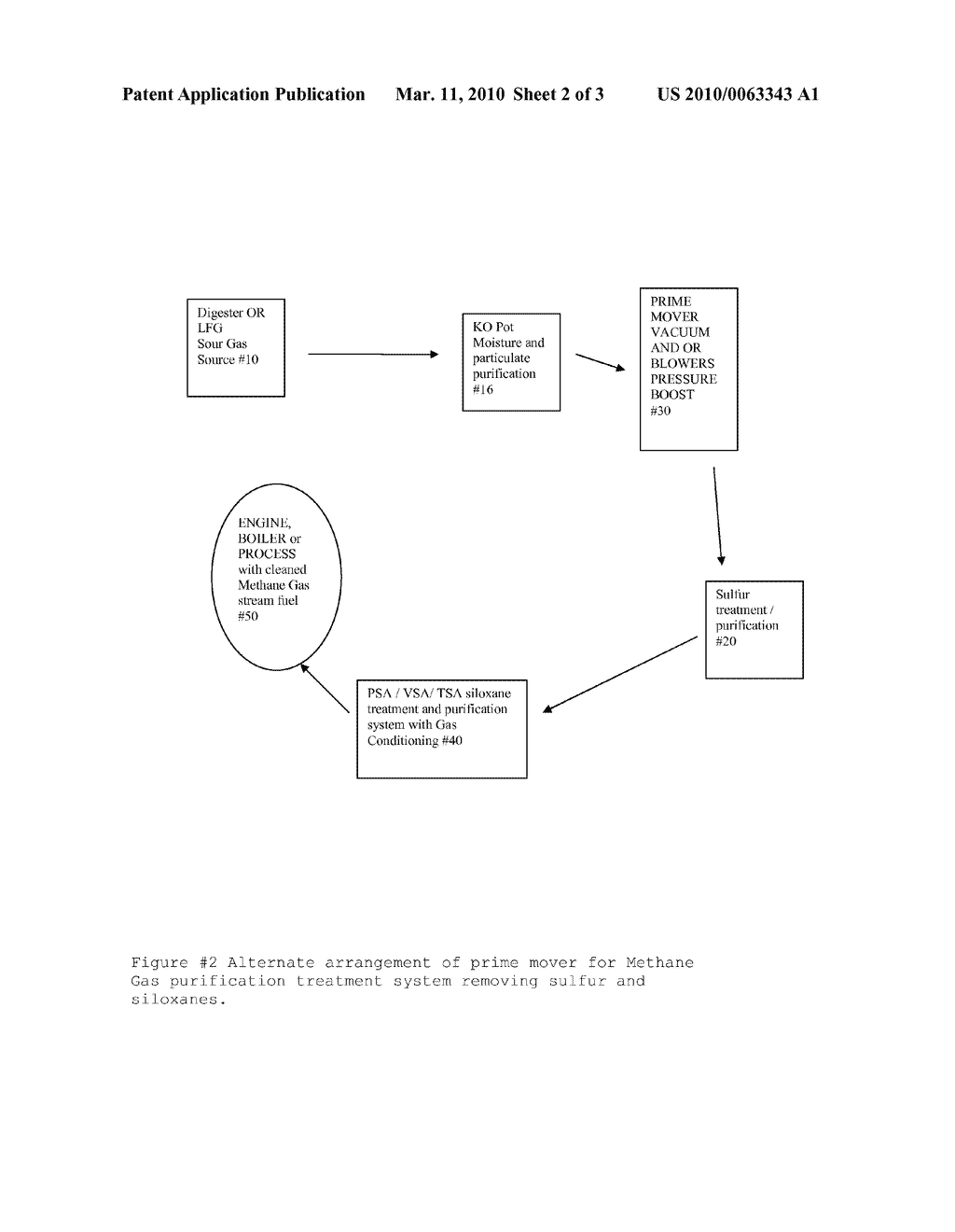 PROCESS FOR THE PURIFICATION OF METHANE GAS - diagram, schematic, and image 03