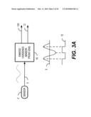 Stimulus sequencer for a closed loop neuromodulator diagram and image