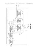 Stimulus sequencer for a closed loop neuromodulator diagram and image