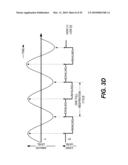 Stimulus sequencer for a closed loop neuromodulator diagram and image