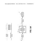 Stimulus sequencer for a closed loop neuromodulator diagram and image