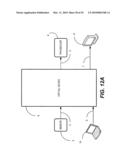 Stimulus sequencer for a closed loop neuromodulator diagram and image