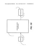 Stimulus sequencer for a closed loop neuromodulator diagram and image