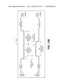 Stimulus sequencer for a closed loop neuromodulator diagram and image