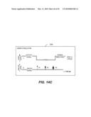 Stimulus sequencer for a closed loop neuromodulator diagram and image