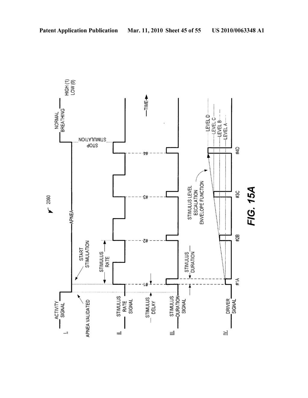 Stimulus sequencer for a closed loop neuromodulator - diagram, schematic, and image 46