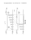 Stimulus sequencer for a closed loop neuromodulator diagram and image