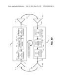 Stimulus sequencer for a closed loop neuromodulator diagram and image