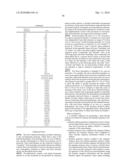 Stimulus sequencer for a closed loop neuromodulator diagram and image