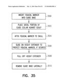 Fiducial Marker Devices, Tools, and Methods diagram and image