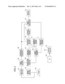 ULTRASONOGRAPH diagram and image