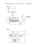 ULTRASONOGRAPH diagram and image