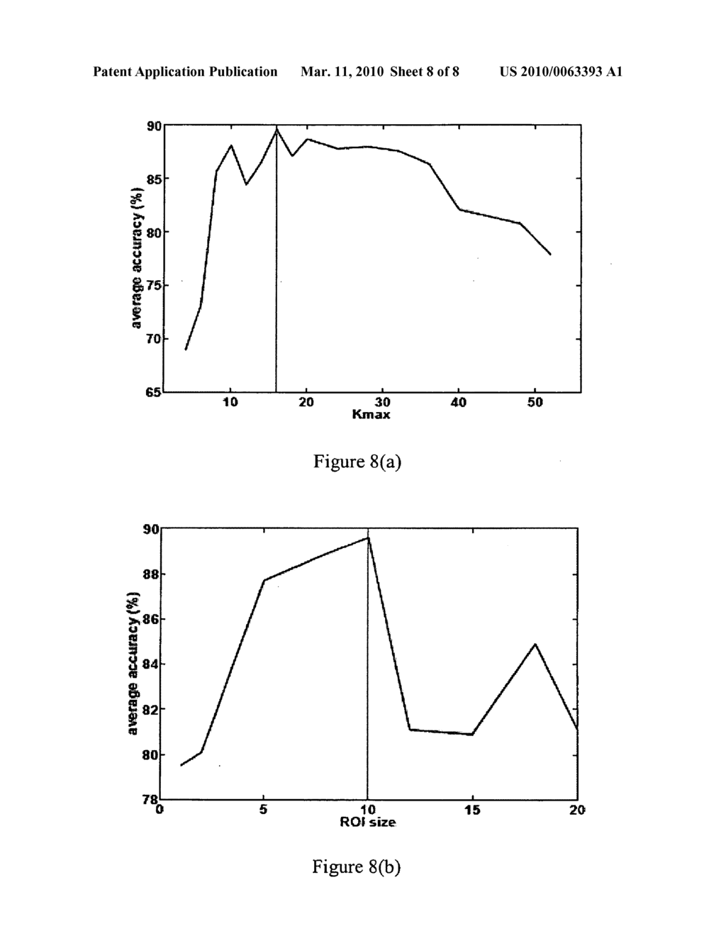 Method for Improved Ultrasonic Detection - diagram, schematic, and image 09